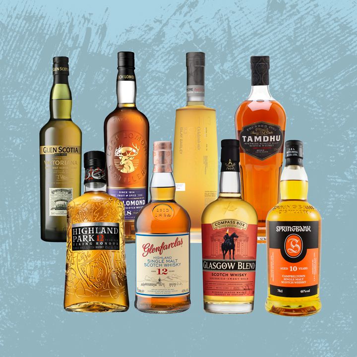 Scotch Whisky Market to See Huge Growth by 2027 | Edrington, Brown-Forman, Diageo, Pernod Ricard