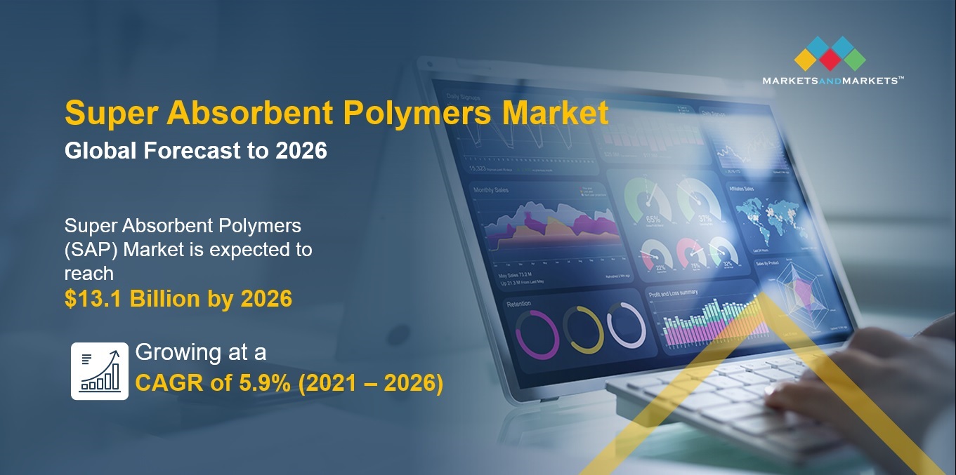 Super Absorbent Polymers (SAP) Market Value to Surpass $13.1 billion by 2026 - Exclusive Report by MarketsandMarkets™