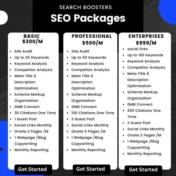 Introducing the Latest and Most Affordable SEO Packages