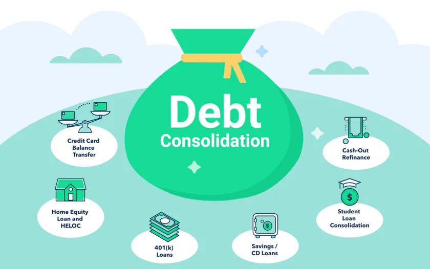 Debt Consolidation Market is Booming Worldwide