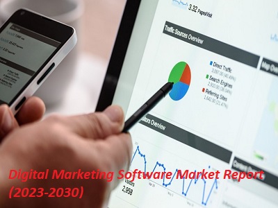 Digital Marketing Software Market to Register Growth of ~14.7%, See Why