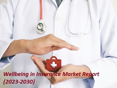 A Comprehensive Study Exploring Wellbeing in Insurance Market | Key Players Aditya Birla Health Insurance, Cigna, Star Health Insurance, Aetna International