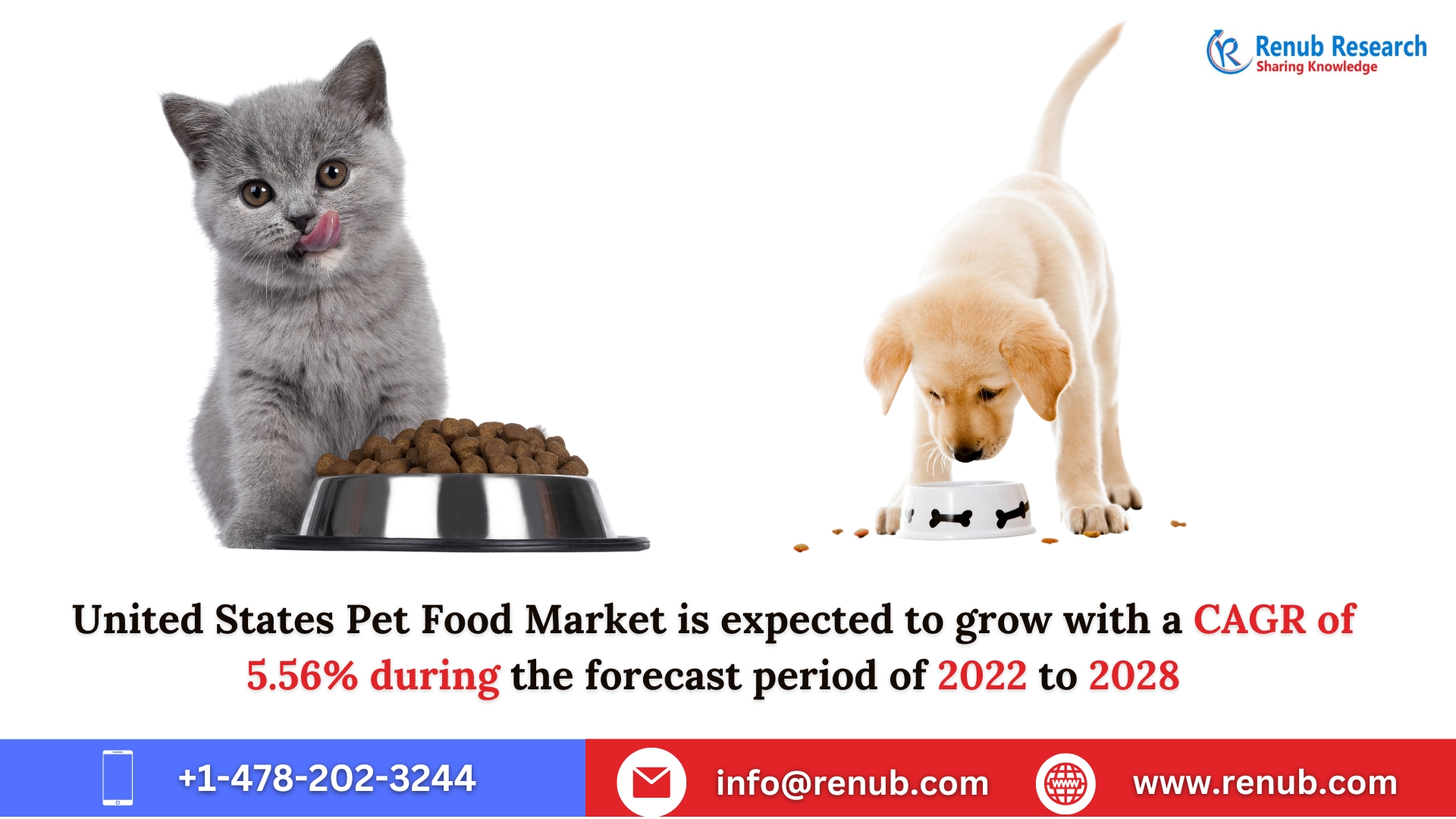 United State Pet Food Market to be USD 62.41 Billion by 2028 - Renub Research