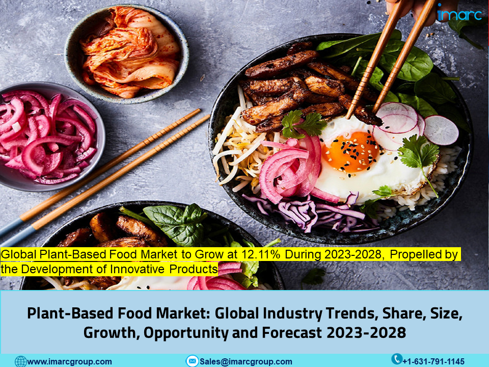 Plant-Based Food Market Growth, Size, Share, Future Values and Forecast 2023-2028