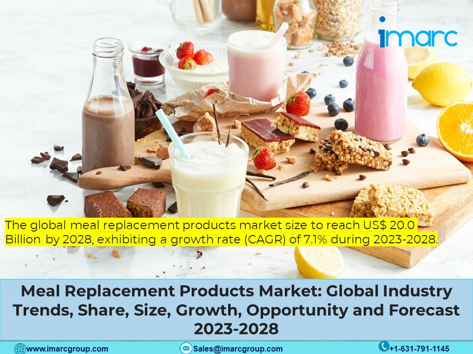 Meal Replacement Products Market Regional Analysis and Outlook 2023-2028 | Categorized By Product Type, Distribution Channel and Application