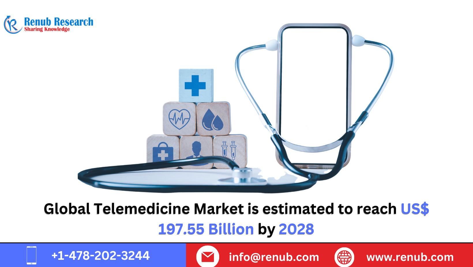 Revolutionizing Healthcare: The Growth and Future of Global Telemedicine Market 2023-2028