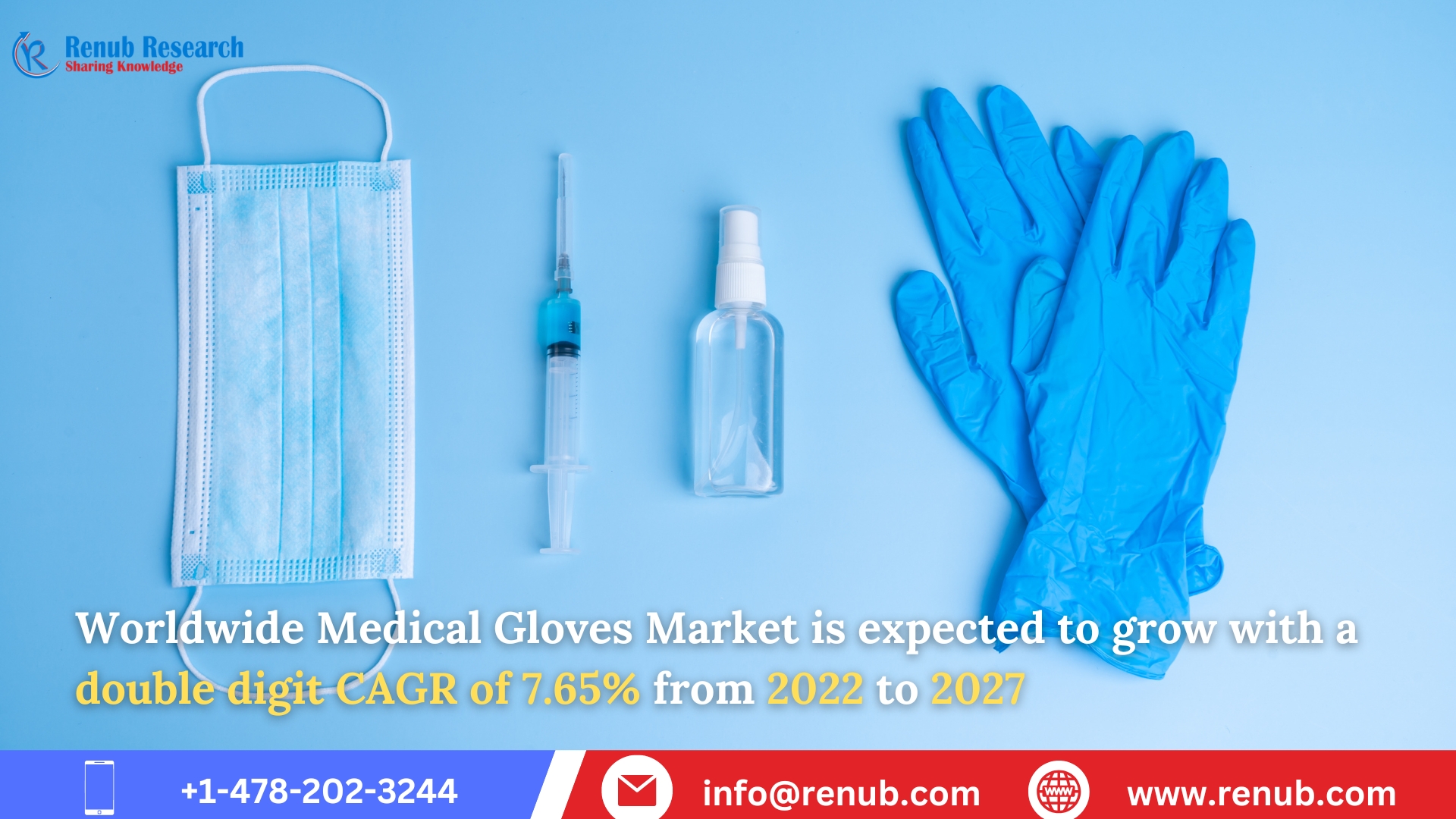 Global Medical Gloves Market: Trends, Size, Growth, Analysis, and Forecasts for 2022-2028