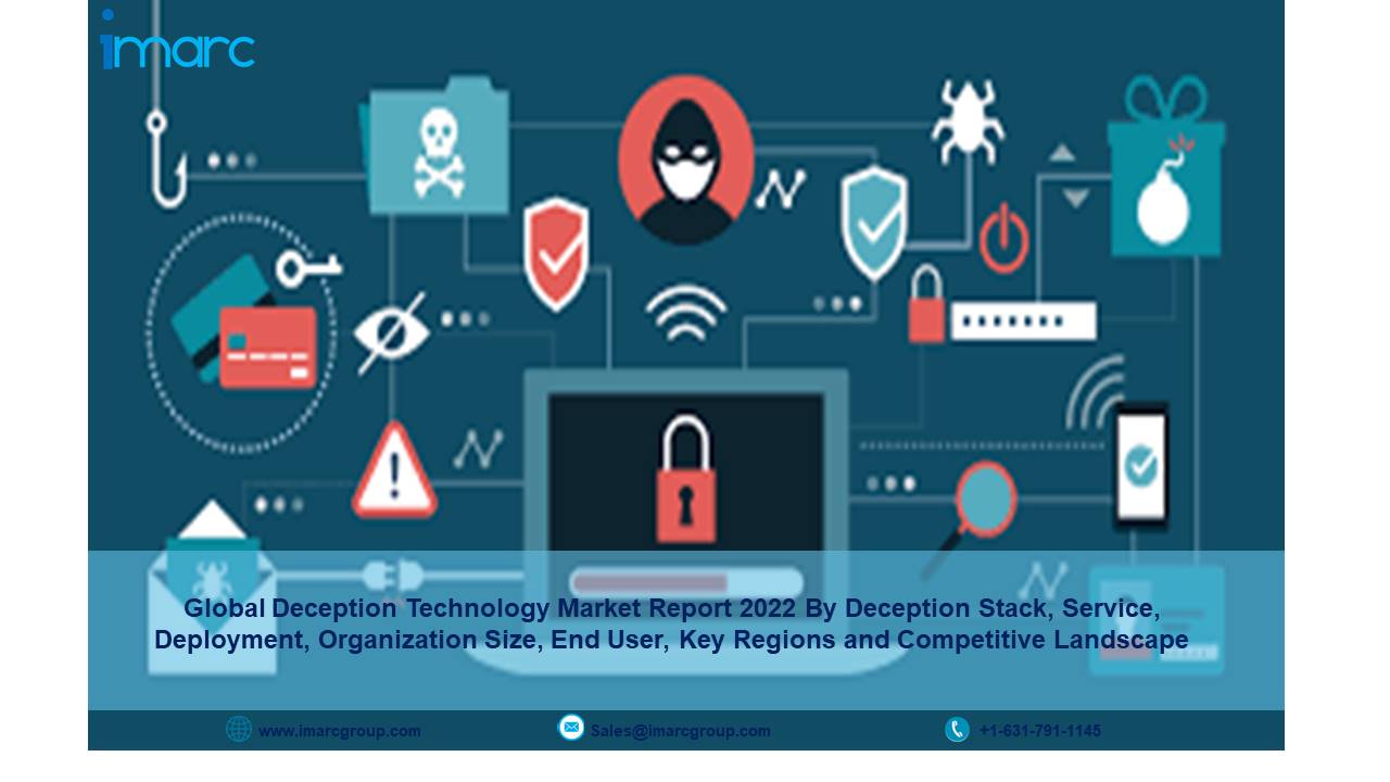 Deception Technology Market Share, Size, Industry Analysis, Outlook And Global Forecast 2022-2027