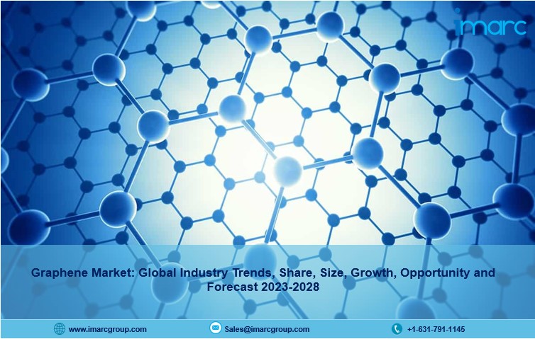 Graphene Market Size To Hit US$ 1,540 Million By 2028 | CAGR 47.8%