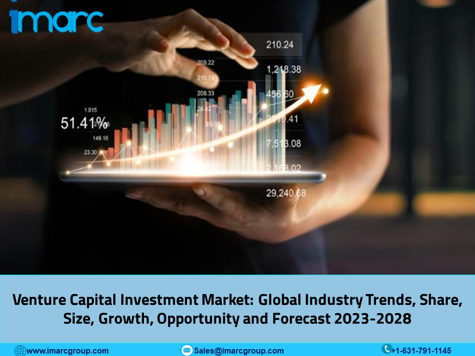 Venture Capital Investment Market Share, Size, Industry Segmentation, Growth and Opportunity 2023-2028