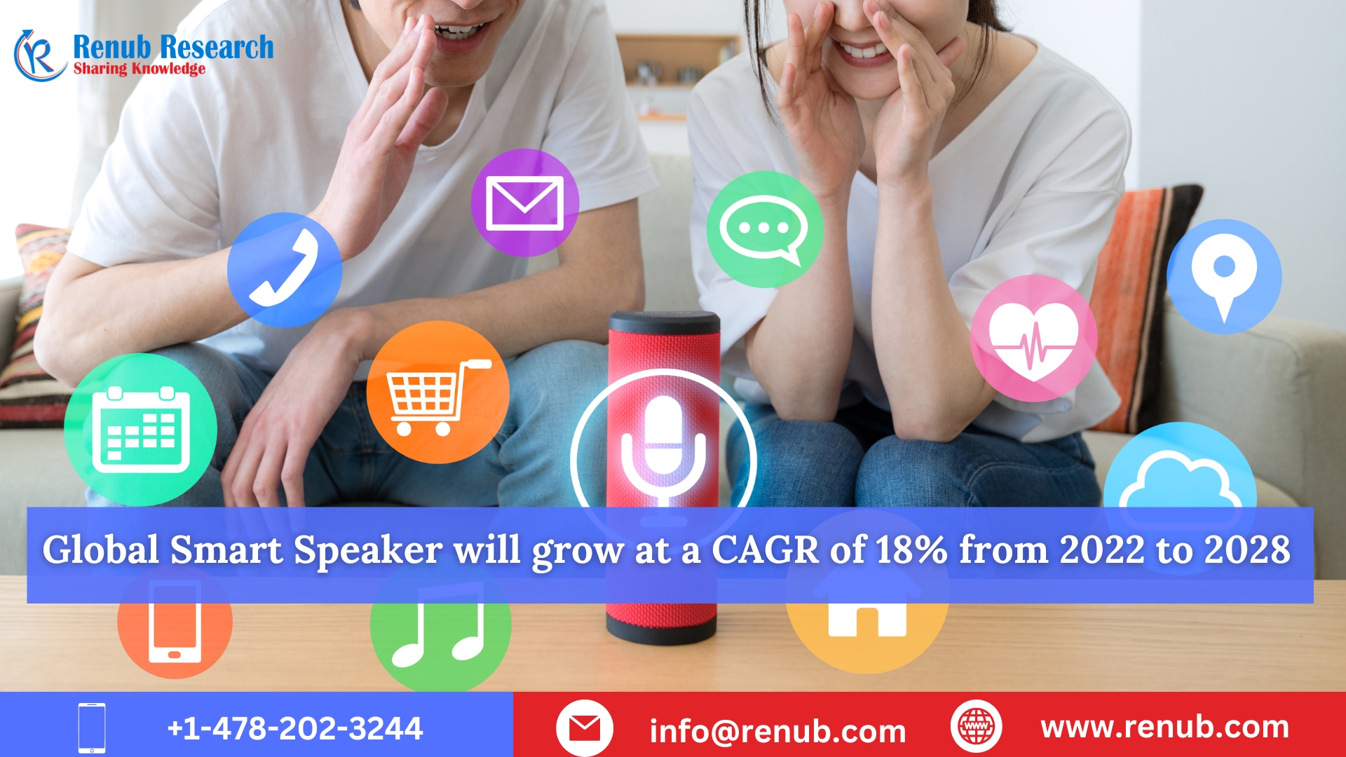 Global Smart Speaker Market Report: Growth, Analysis, and Forecast for 2023-2028