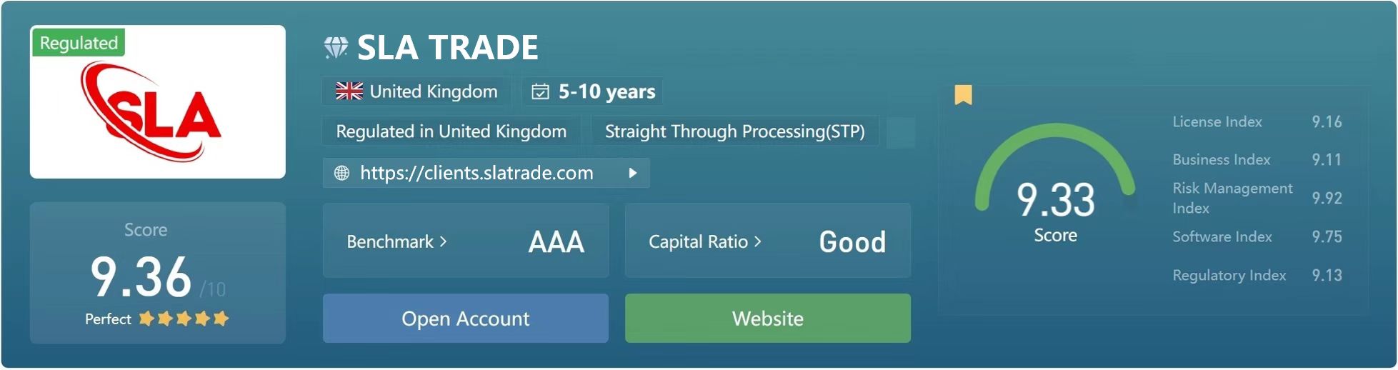 SLA Trade Group Comprehensive Review: A Trusted Online Trading Partner