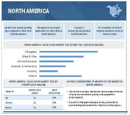 Silica Flour Market Size to Surpass US$ 684 Million by 2026| Report by MarketsandMarkets™ Silica Flour Market Size to Surpass US$ 684 Million by 2026| Report by MarketsandMarkets™