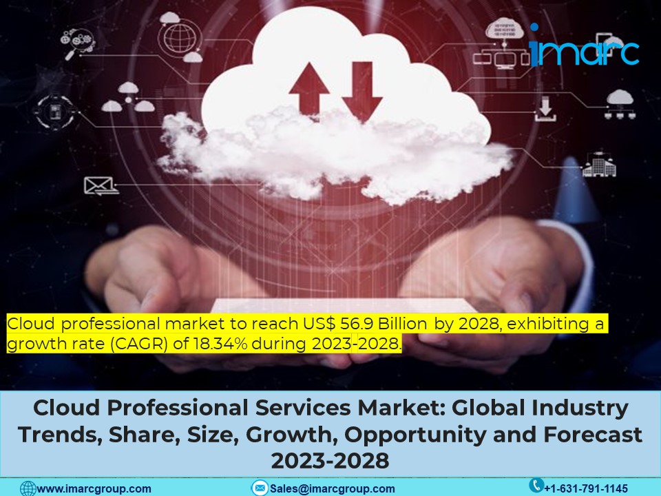 Cloud Professional Services Market Analysis Report 2023-2028 | Accenture, Amazon Web Services Inc.