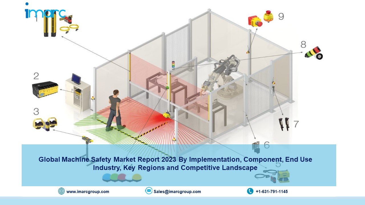 Machine Safety Market Size To Reach US$ 7.5 Billion by 2028 | Industry Growth Rate CAGR 6.2%