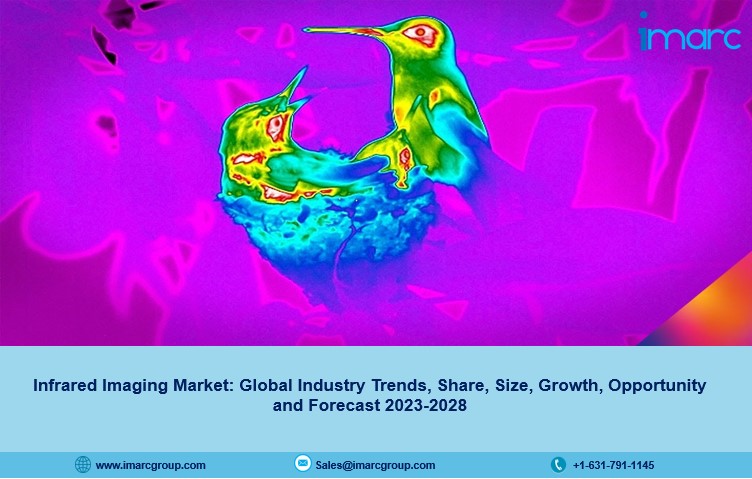 Infrared Imaging Market to Surpass US$ 9.7 Billion at a CAGR of 6.7% by 2028