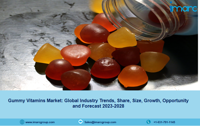 Gummy Vitamins Market Share, Size, Growth | Industry Analysis 2023-2028