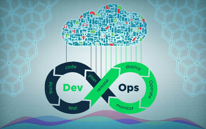 Devops Market Report 2023-2028: Industry Share, Growth Statistics By Top Players, SWOT Analysis, Demand Outlook, and Forecast 