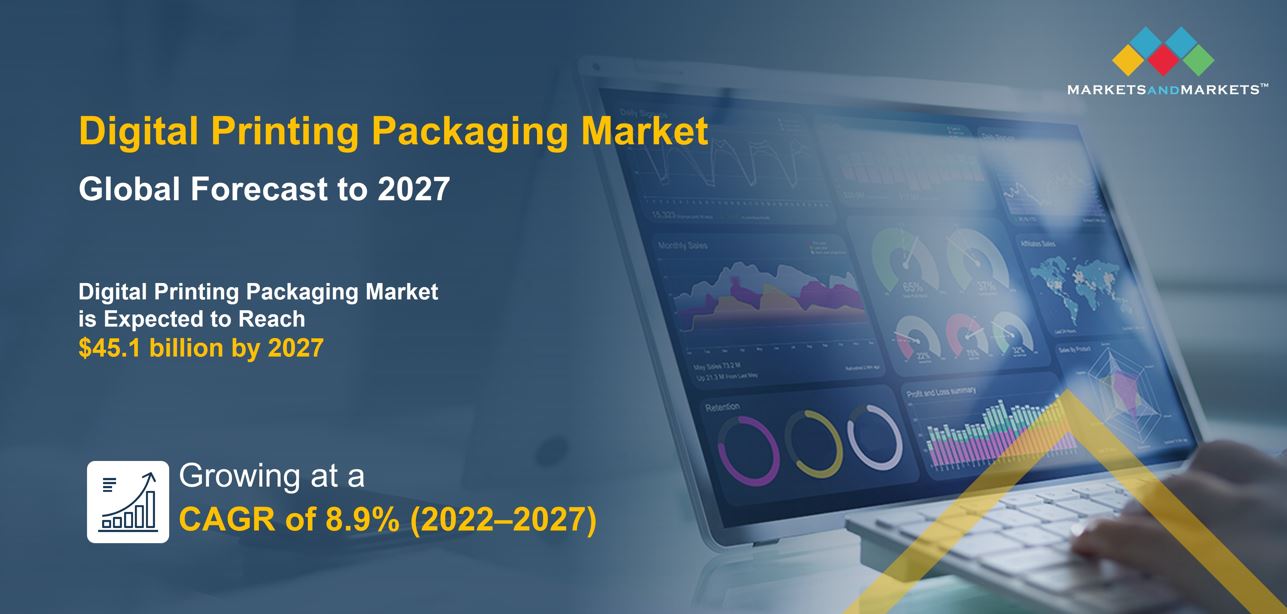 Digital Printing Packaging Market Size to Reach $45.1 billion by 2027| MarketsandMarkets™