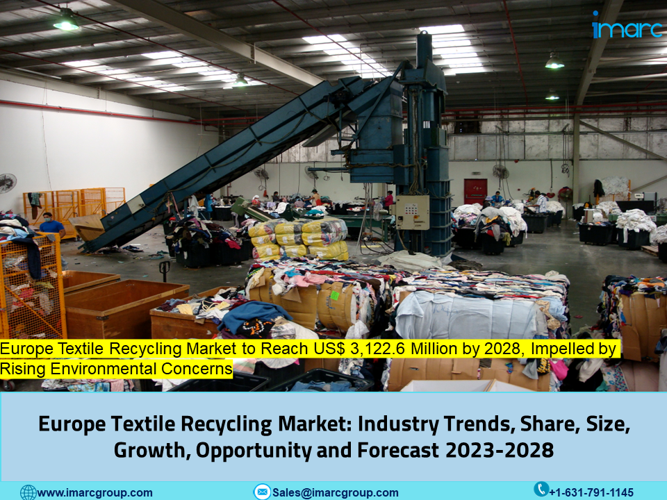 Textile Recycling Market in Europe 2023: Industry Share, Size, Demand, Growth and Research Report 2028