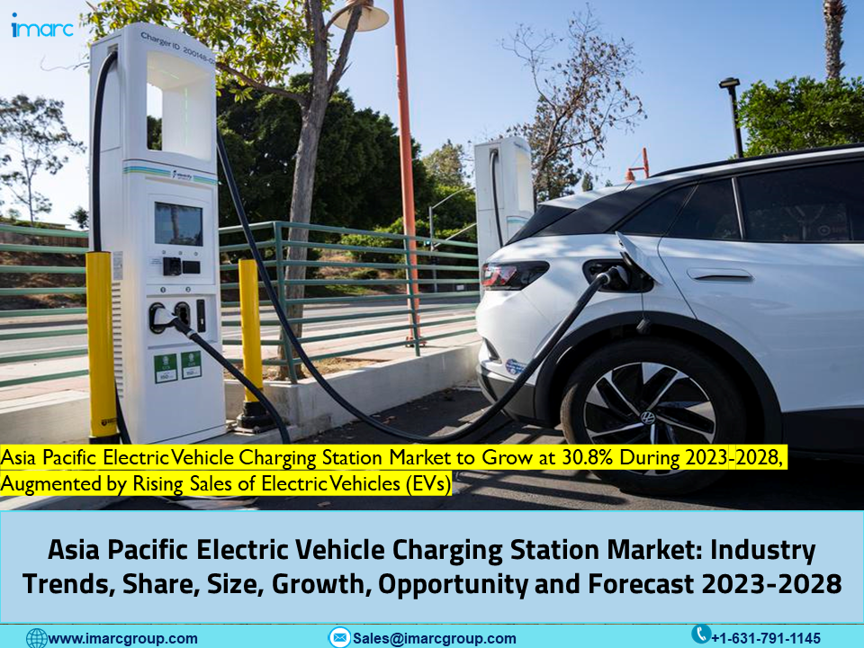 Asia Pacific EV Charging Station Market is Expected to Grow at a CAGR of 30.8% During 2023-2028