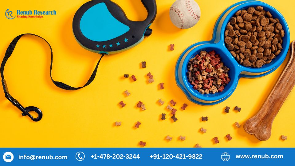 United States Pets Food Market, Size, Forecast 2023-2028, Industry Trends, Growth