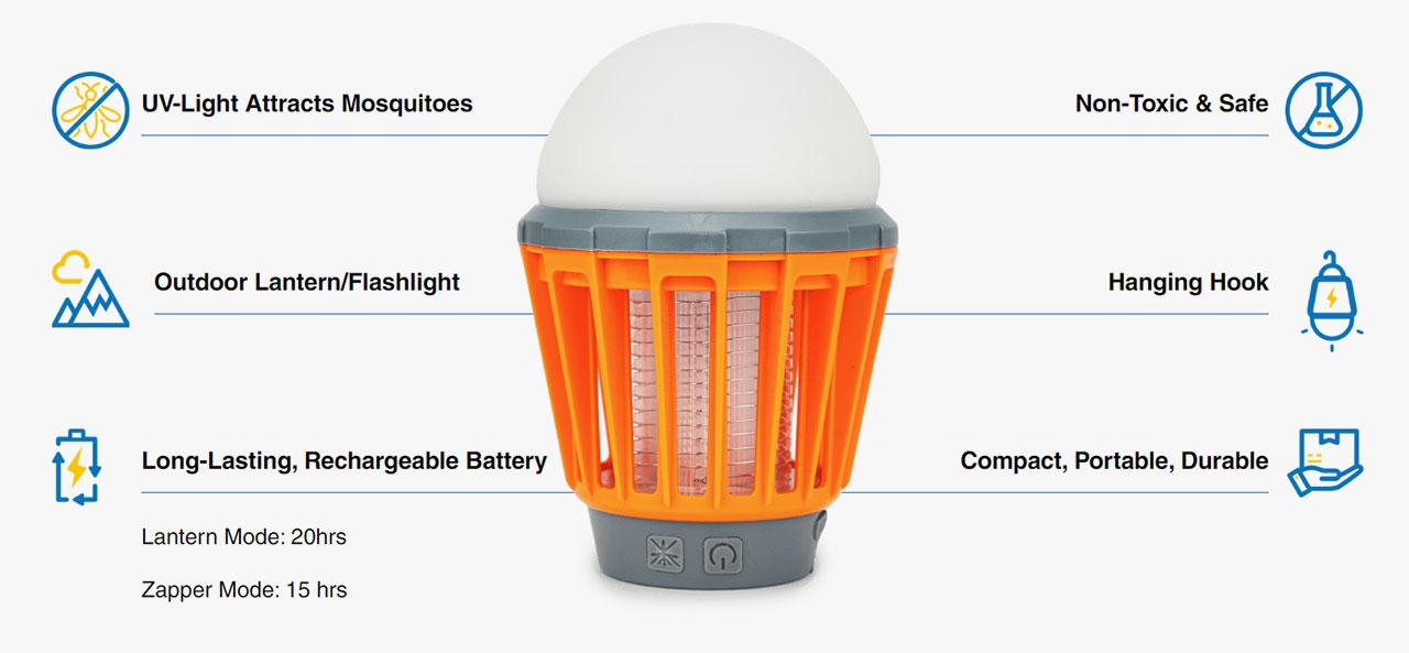 Bug Bulb Reviews: Is It Really The Best Bug Zapper Light Bulb In The United States and Canada This Summer? (Boundery Bug Bulb)