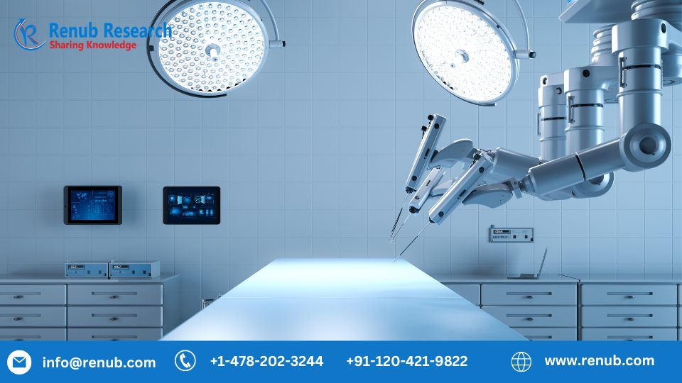 Medical Robotics Market Growth And Research Report  2023-2030