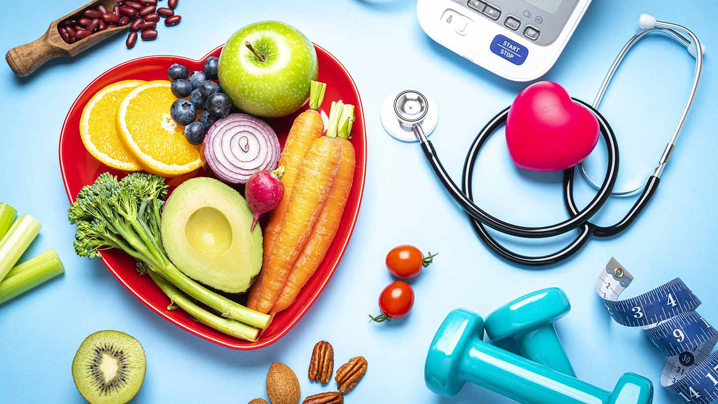 Health and Wellness Market Business Growth 2023, Industry Trends, Demand and Research Report by 2028