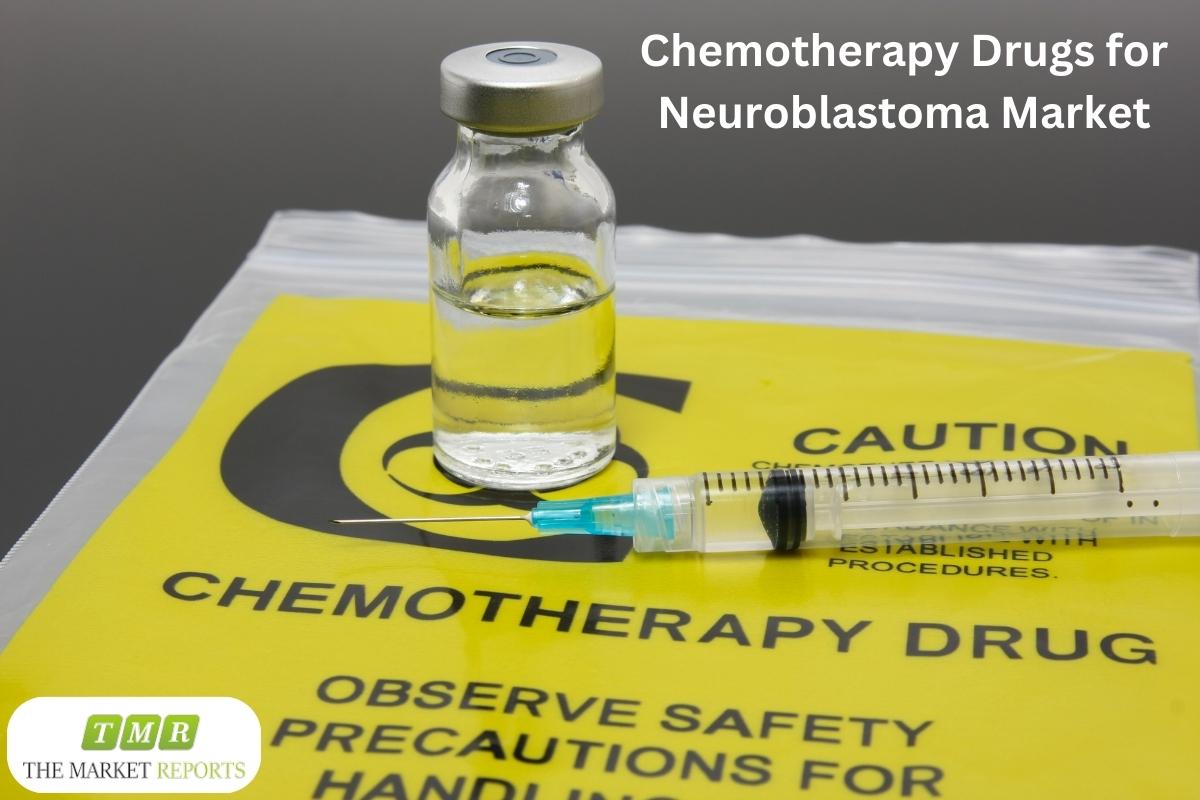 Chemotherapy Drugs for Neuroblastoma Market to Reach USD 171.1 Million, Driven by Rising Prevalence, with a CAGR of 4.4% during 2023-2029
