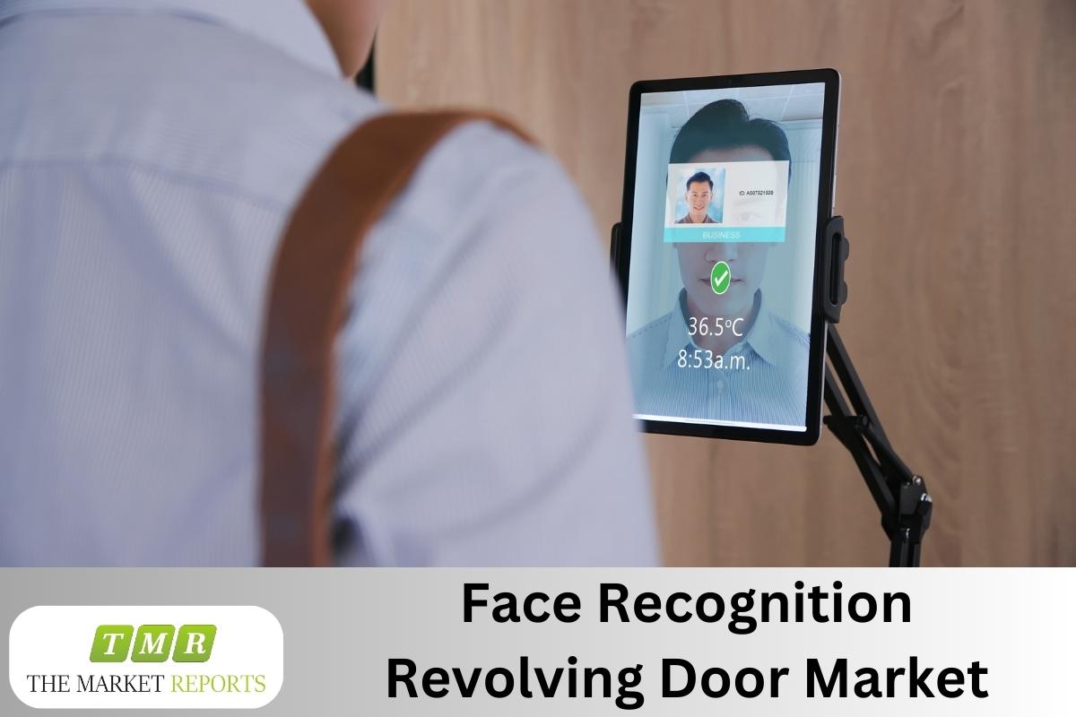 Face Recognition Revolving Door Market is anticipated to reach US$ 4097.3 million in 2029 with the CAGR of 17.2% during the period of 2023 to 2029 | The Market Reports