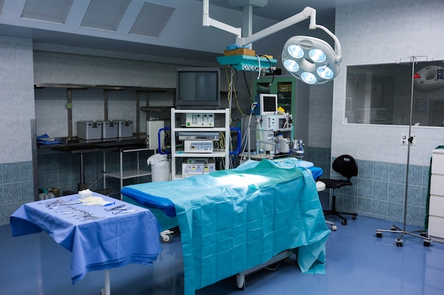 Operating Room Equipment Market Size, Share Analysis, Growth Report 2023 - 2030