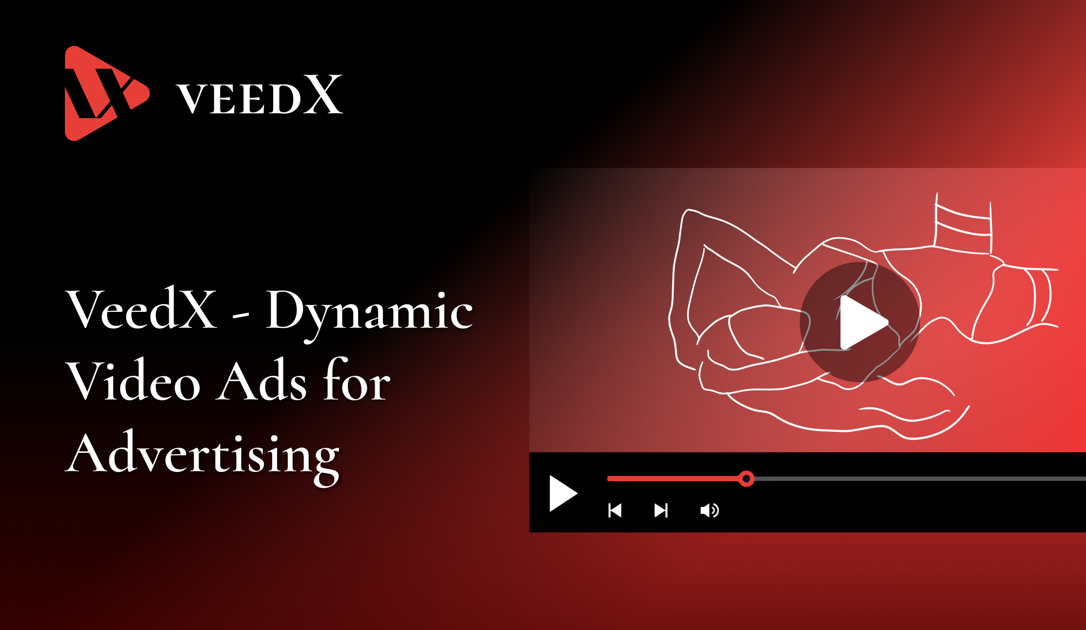 A Real Breakthrough in the Marketing Industry: the Latest Self-Serve Video Ad Network