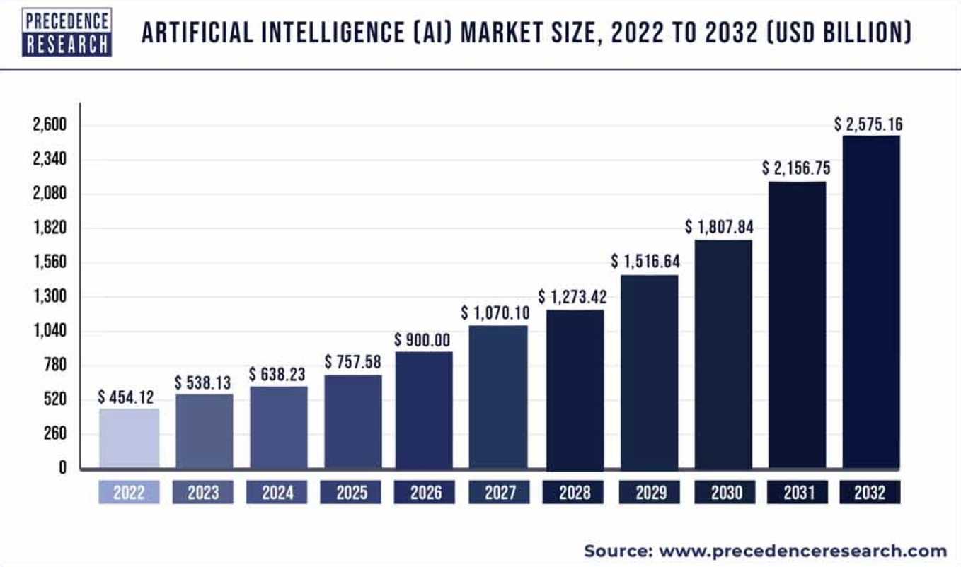 My Size Inc (MYSZ) Emerging AI-driven Measurement Solutions Company Receives Bullish Target From Wall Street Analyst