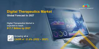 Digital Therapeutics Market Projections Point to $17.7 Billion in 2027 – Recent Innovations and Upcoming Trends Analysis