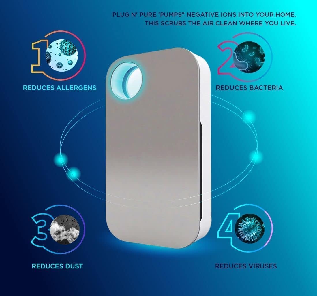 IonPure Releases The Best Air Purifier of 2023