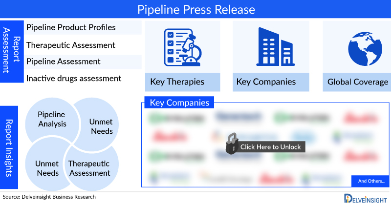 Analysis of PD-1 Positive Non-Small Cell Lung Cancer (PD-1+ NSCLC) Pipeline and Clinical Trials in 2023: FDA Endorsements, Treatment Options, and Leading Industry Players by DelveInsight