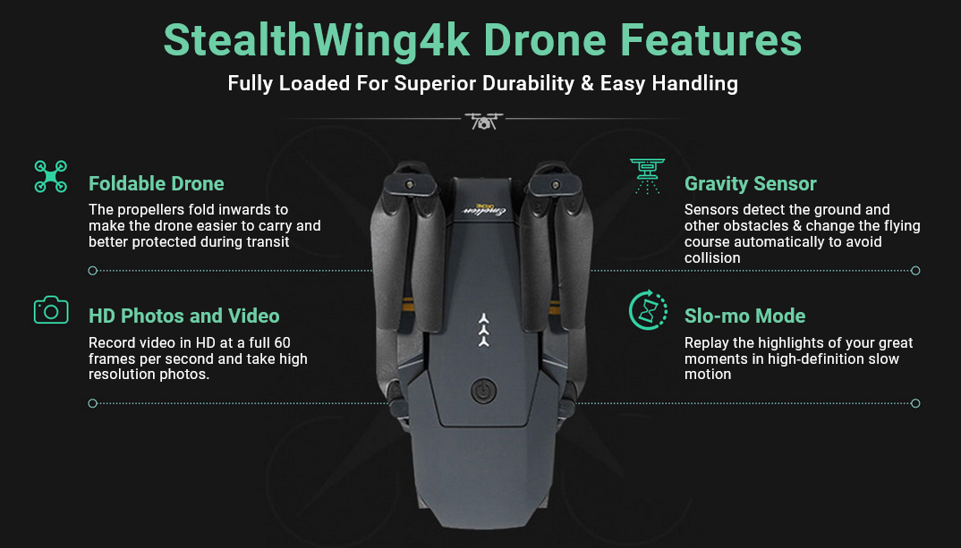 StealthWing4k Drone Launches The Highest Customer Rated Drone on The Internet