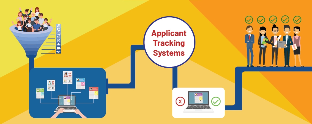 Applicant Tracking System Market to Develop New Growth Story | IBM, Bullhorn, Paycor