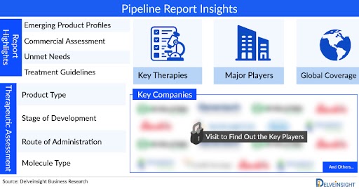 Prader-Willi Syndrome Pipeline and Clinical Trials Assessment 2023: FDA Approvals, Therapies and Key Companies involved by DelveInsight | 9 Meters Biopharma, Aardvark Therapeutics, Jazz Pharma