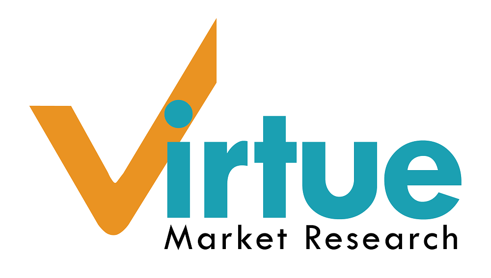 Integrated Circuits Market Size To Reach USD 1496.57 Billion By 2030  
