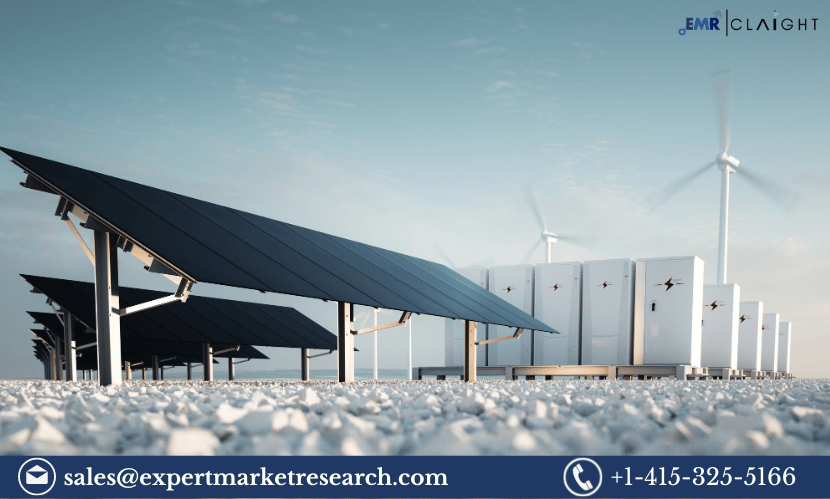 Exploring the Growth: Global Renewable Energy Market Size & Trends Analysis 2024-2032