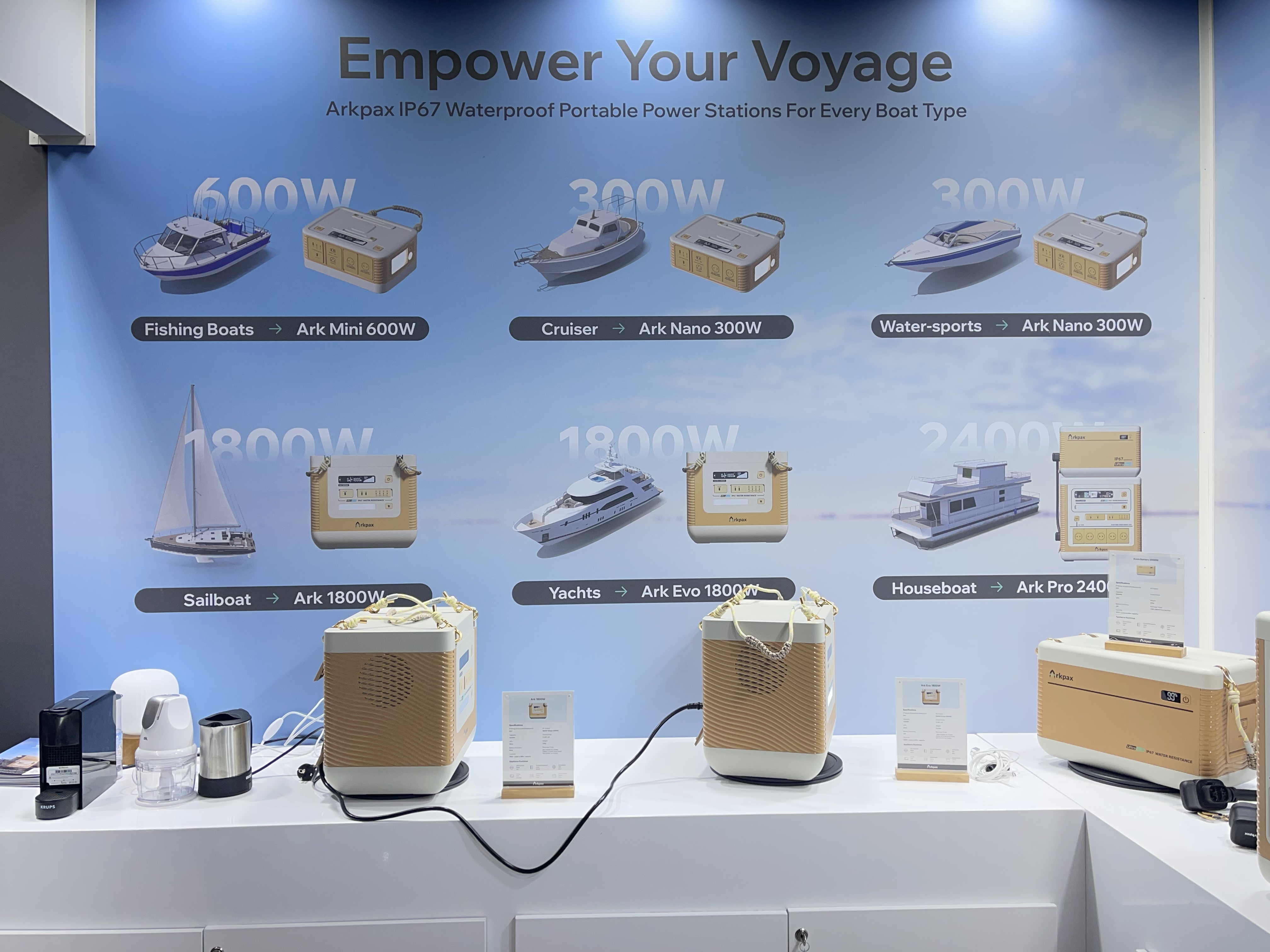 Arkpax Showcases Industry-Leading IP67 Waterproof Portable Power Stations at 2024 Boot Exhibition