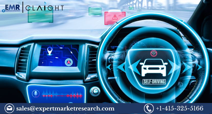 Automotive Radar Market Size, Share, and Emerging Trends in Radar Technology 2024-2032