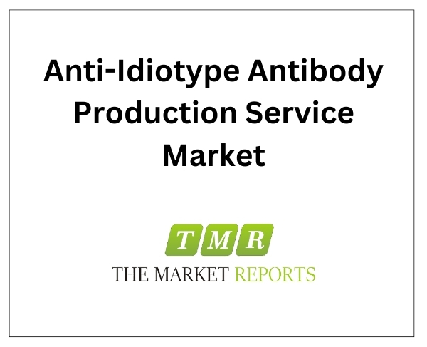 Elevating Immune Response: Anti-Idiotype Antibody Production Service Market Set to Reach US$ 313.6 Million, Fueled by a Remarkable 15.7% CAGR in 2023-2029