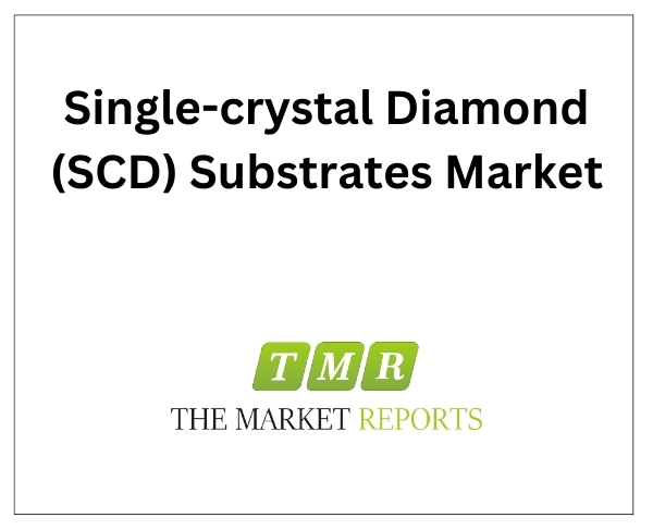Rising Demand for High-Performance Electronics Drives Single-crystal Diamond (SCD) Substrates Market to US$ 27 Million, with 15.7% CAGR by 2029