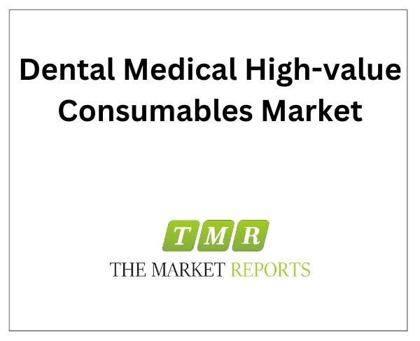 Rising Dental Procedures Drive Dental Medical High-value Consumables Market to US$ 1887.9 Million, with 15.7% CAGR by 2029 | The Market Reports