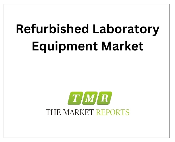 Rising Demand for Cost-effective Solutions Drives Refurbished Laboratory Equipment Market to US$ 36,390 Million, with 15.7% CAGR by 2029 | The Market Reports