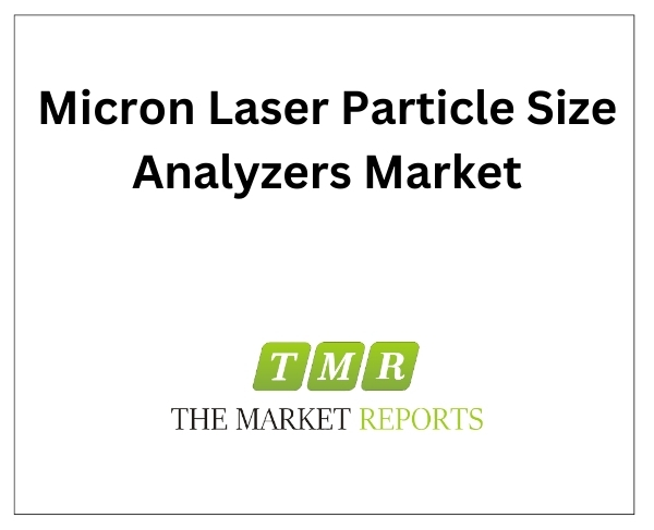 Micron Laser Particle Size Analyzers Market to Hit US$ 377.2 Million, Fueled by 15.7% CAGR Amid Growing Demand for Precision Analysis by 2023-2029 | The Market Reports