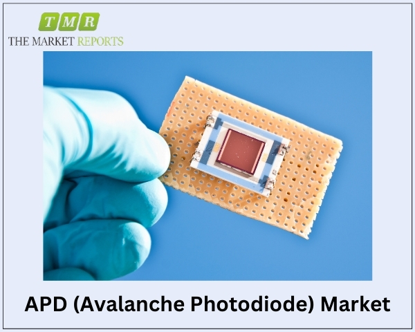 APD Avalanche Photodiode Market is Witnessing a CAGR of 3.6% During The Forecast Period 2024-2030 | Key Players: First-sensor, Hamamatsu, KYOTO, Luna, Excelitas, Osi optoelectronics, Edmund Optics